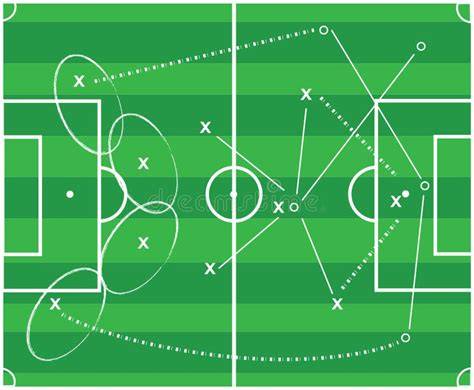 Italia-Cina immagine tattica di partita