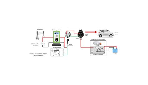 schematic diagram of CUBO 180 charging