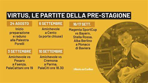 grafico cronologico delle partite estive Virtus Bologna