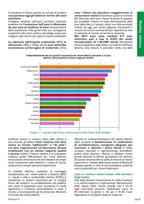 Grafico di autonomia a diverse profondità