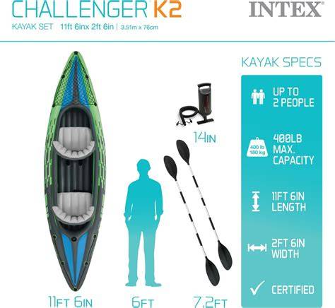 Intex Challenger dettagli sicurezza e dimensioni