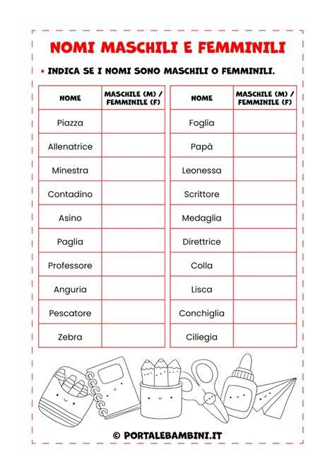 Confronto modelli femminili e maschili