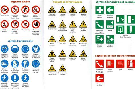 Segnali di sicurezza No Diving