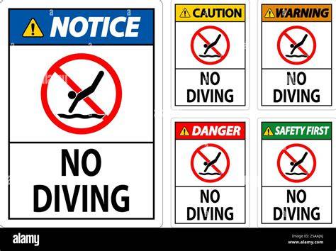 Segnaletica No Diving per piscine