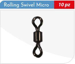 micro girella rolling infografica uso terminale