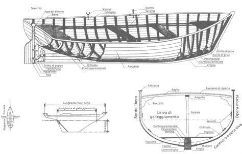 schema laminazione scafi catamarano