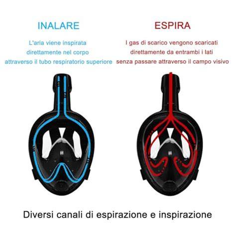 grafico confronto modelli maschere snorkeling integrale