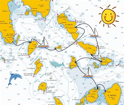 mappa itinerario crociera vela greca