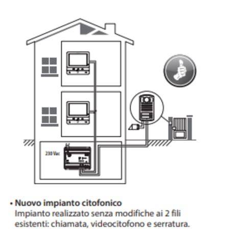 schema installazione kit ProtoXide